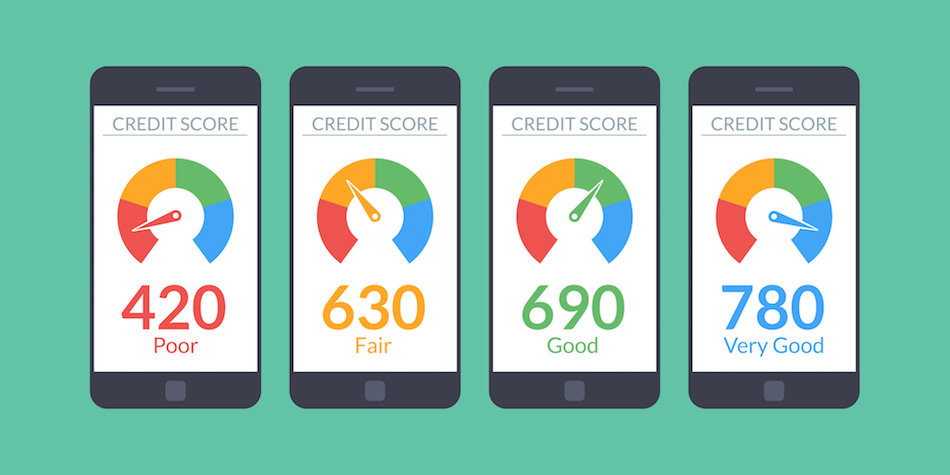 Credit Scores and Getting a Mortgage